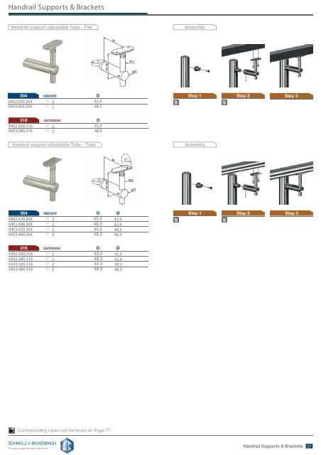 SB-Railing Catalogus