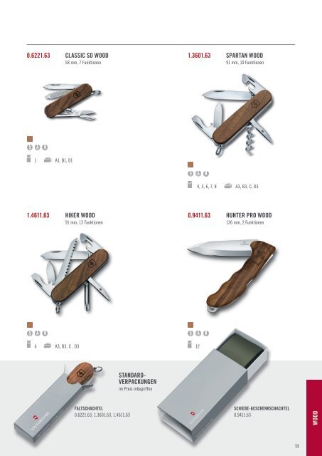 Victorinox Werbeartikel 2020