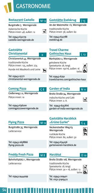 Leitfaden Wernigerode & Schierke