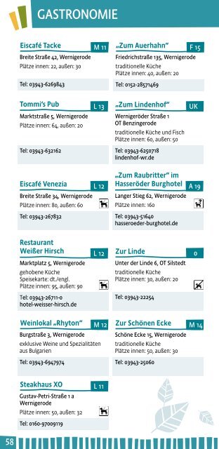 Leitfaden Wernigerode & Schierke