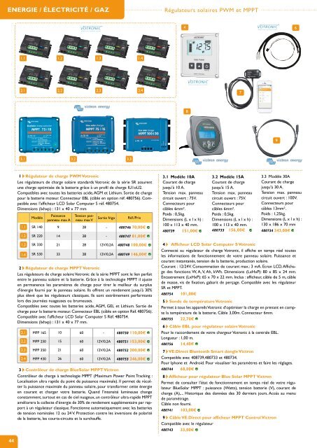 Catalogue Accesstore Naulin 2020