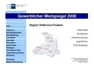 Gewerblicher Mietspiegel 2008 - Wirtschaftsregion Heilbronn ...