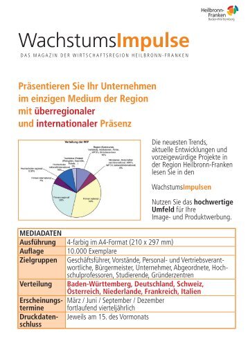 WachstumsImpulse - Wirtschaftsregion Heilbronn - Franken
