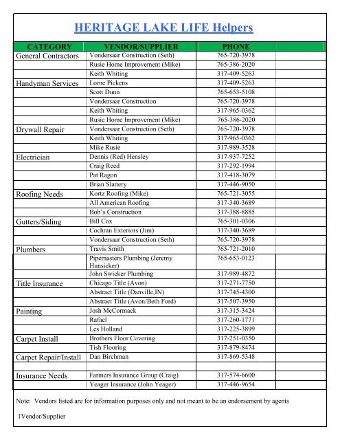 Heritage Lake Resource Guide 2020