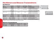 Oscillators and Beacon Transmitters - Kuhne electronic