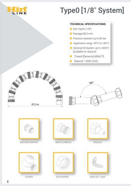 Hirt-Line Main Catalogue