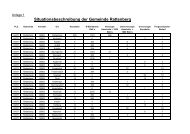 Anlage 1 - Gemeinde Rattenberg