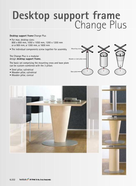 Desktop support frame Change Plus - Hettich