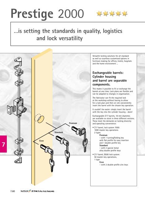 Prestige 2000 - Hettich