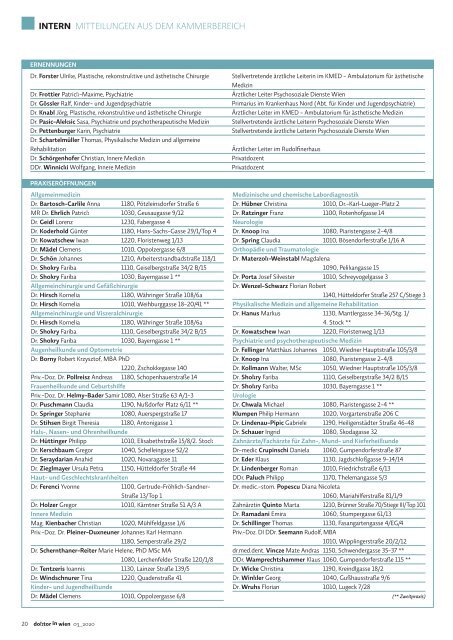 doktorinwien 03/2020