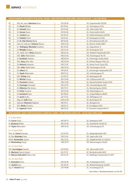 doktorinwien 03/2020