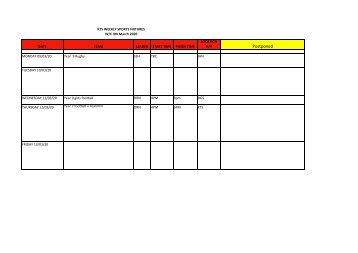 WEEKLY FIXTURES9thMarch2020