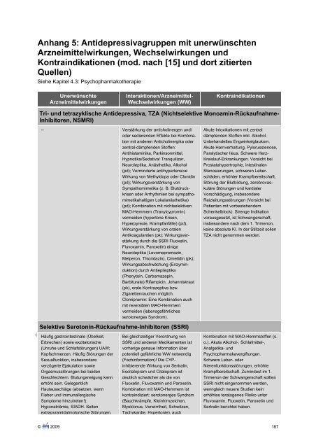 Unipolare Depression Langfassung - Versorgungsleitlinien.de