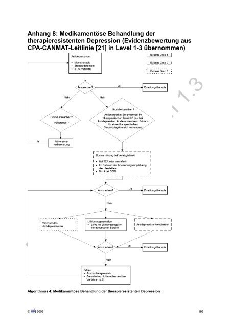 Unipolare Depression Langfassung - Versorgungsleitlinien.de