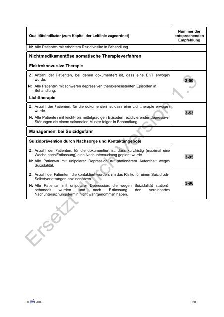 Unipolare Depression Langfassung - Versorgungsleitlinien.de