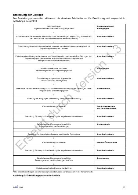 Unipolare Depression Langfassung - Versorgungsleitlinien.de