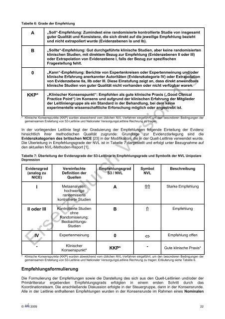 Unipolare Depression Langfassung - Versorgungsleitlinien.de