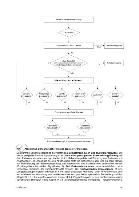 Unipolare Depression Langfassung - Versorgungsleitlinien.de