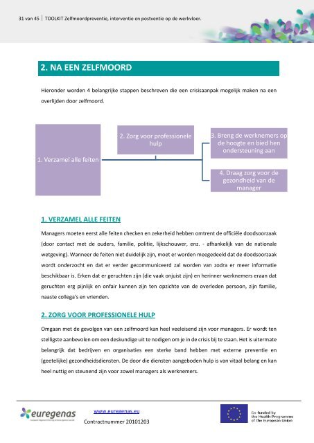 Zelfmoordpreventie, -interventie en -postventie op de werkvloer