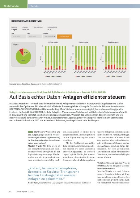 Stahlreport 2020.03