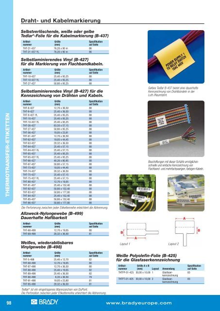 TLS2200 / TLS PC Link? Etiketten-Übersicht nach Größe  - HTE