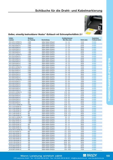 TLS2200 / TLS PC Link? Etiketten-Übersicht nach Größe  - HTE