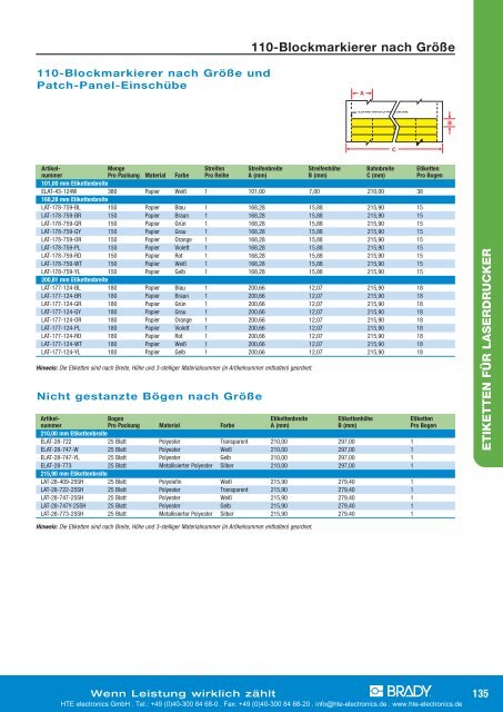 TLS2200 / TLS PC Link? Etiketten-Übersicht nach Größe  - HTE