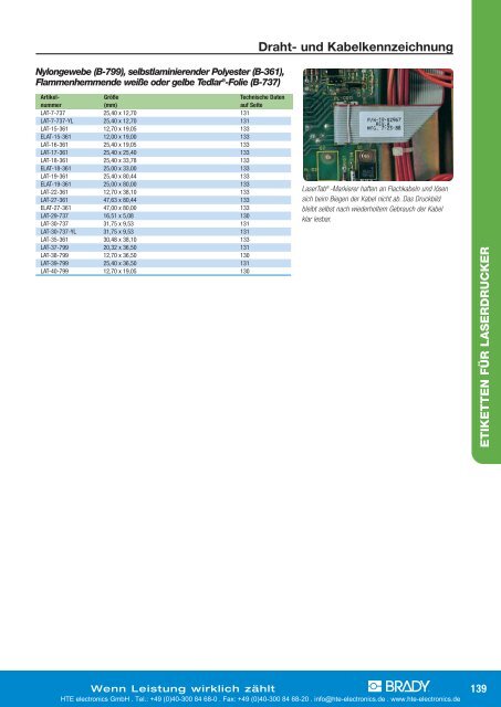 TLS2200 / TLS PC Link? Etiketten-Übersicht nach Größe  - HTE