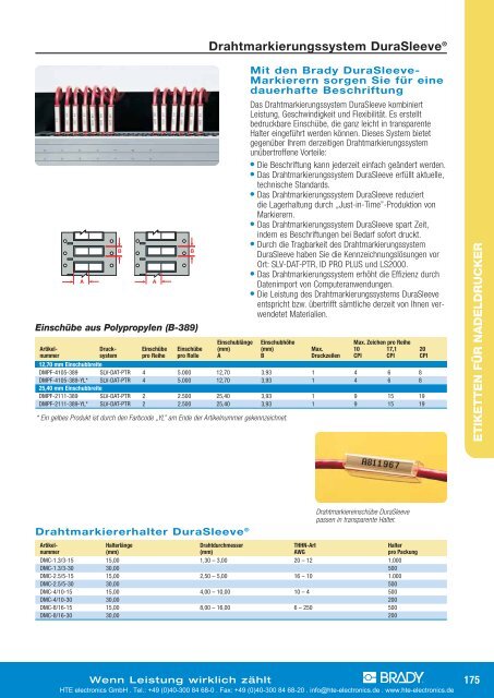 TLS2200 / TLS PC Link? Etiketten-Übersicht nach Größe  - HTE