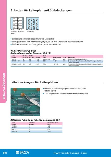 TLS2200 / TLS PC Link? Etiketten-Übersicht nach Größe  - HTE