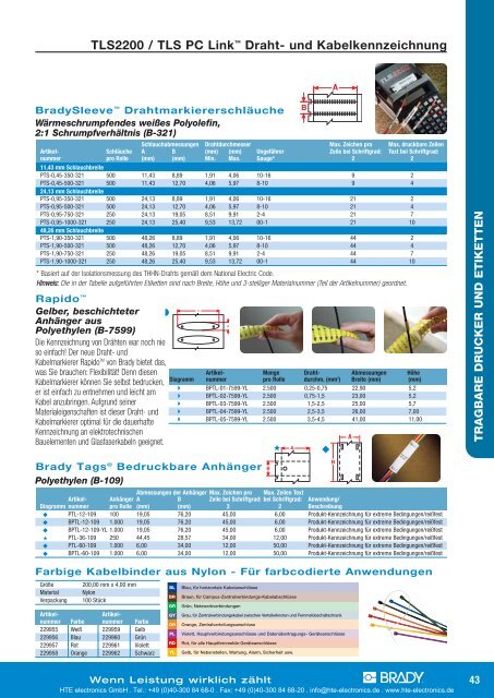 TLS2200 / TLS PC Link? Etiketten-Übersicht nach Größe  - HTE