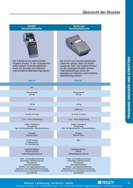 TLS2200 / TLS PC Link? Etiketten-Übersicht nach Größe  - HTE