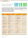 WELTMARKTFÜHRER AUS DER REGION HOHENLOHE | B2B Themenmagazin 03.2020 - Page 4