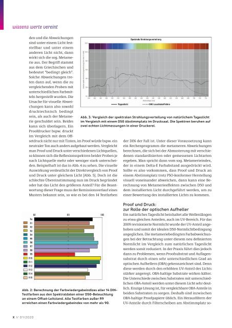 Nutzen 01/2020 Ausgabe NordOst