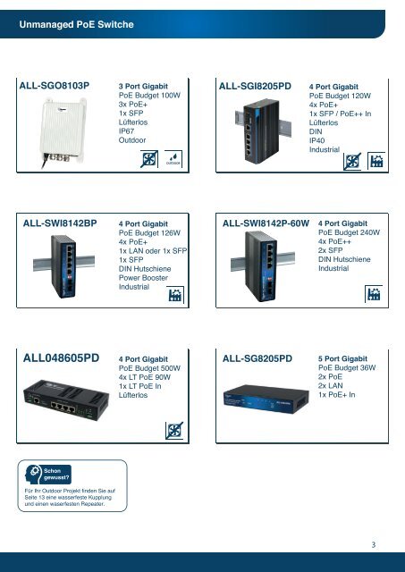 ALLNET Switche | Produktkatalog