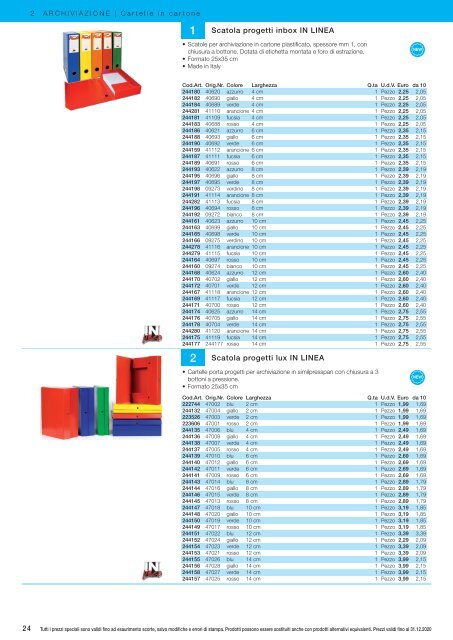 Verkaufskatalog IT 2020 150 dpi