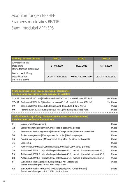 ASFL SVBL Bulletin 2020/1 