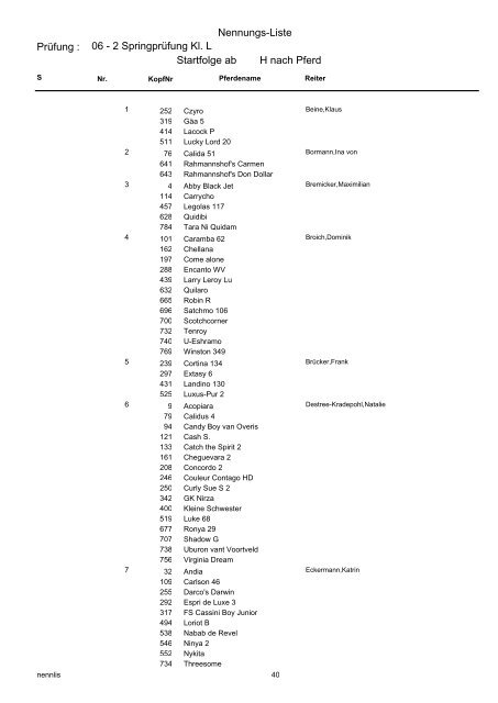Startfolge ab F nach Pferd Prüfung : Nennungs-Liste 01 - 1 ...