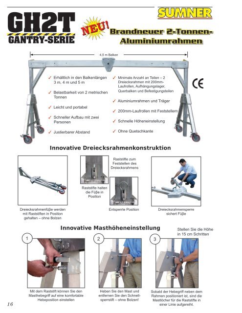 FAB-MATE™ Die Hebevorrichtung für alle Bedürfnisse von ...