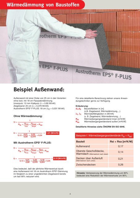 Wärmedämmung von Baustoffen - Austrotherm Dämmstoffe