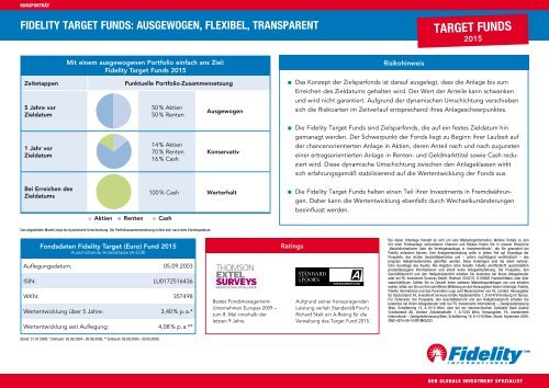 TARGET FUNDS - Fidelity Investments