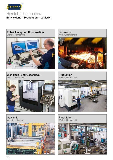 HAZET-Werkzeughandbuch-2020_DE