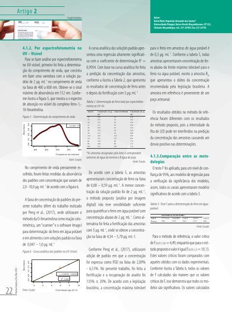 Revista Analytica Ed 105