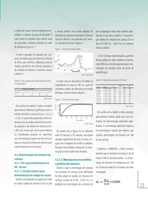 Revista Analytica Ed 105