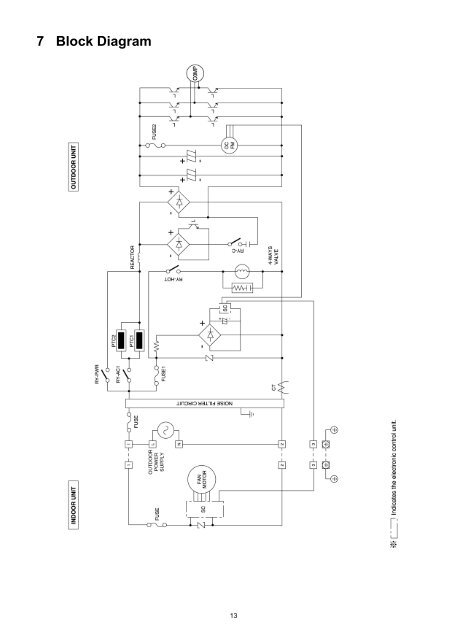 Panasonic Air Conditioner - LMG