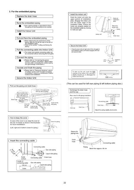 Panasonic Air Conditioner - LMG