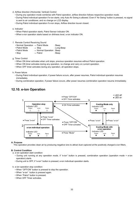 Panasonic Air Conditioner - LMG