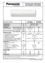 Technisches Datenblatt CS-E18HKEW / CU-E18HKE