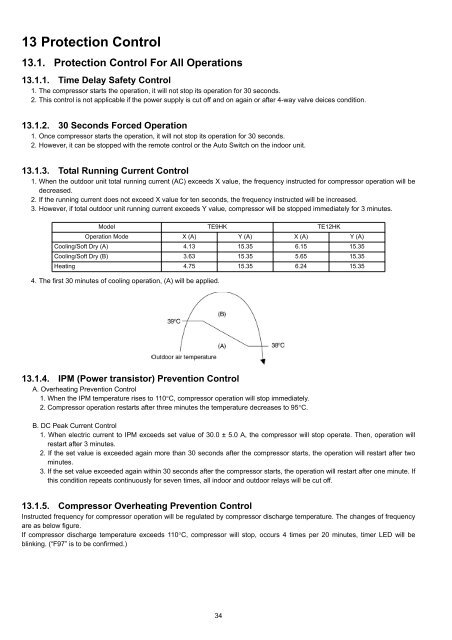 table of contents