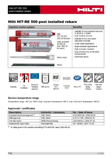 Hilti HIT-RE 500 post installed rebars